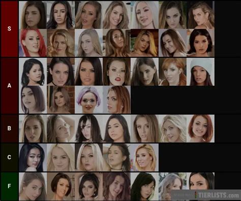 Top 100 Most Popular Pornstars of 2020